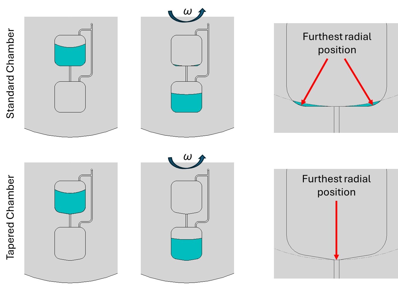 cd-radial-position.jpg